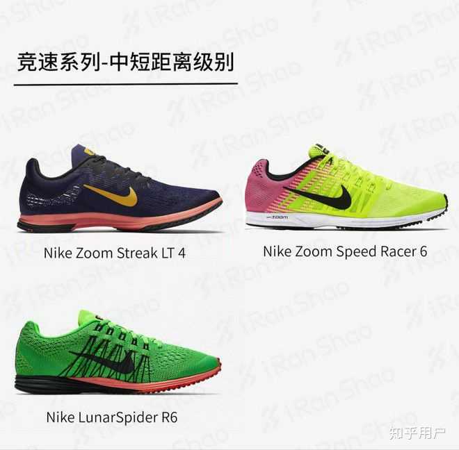 nike zoom fly fk carbon plate