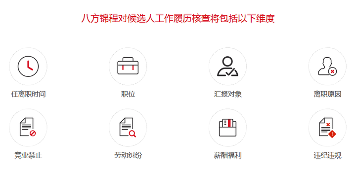 请问背调公司是如何调查入职时间的？