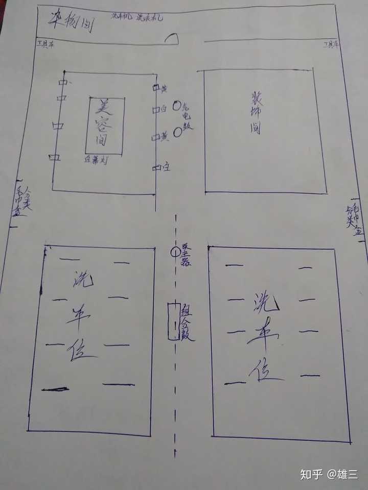 宽8米,长12米,应该是80平米的门市做洗车场,能同时洗几台车?