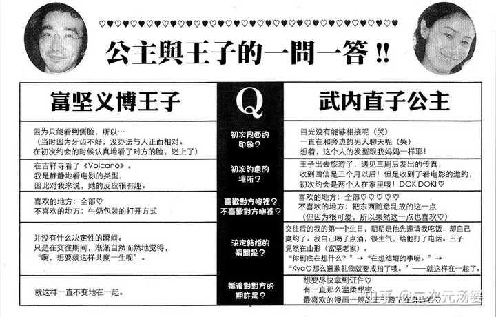 按现实推测 武内直子会不会后悔当年选择了富坚义博而不是井上雄彦 知乎