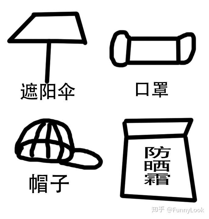 步骤三:防晒(重点)