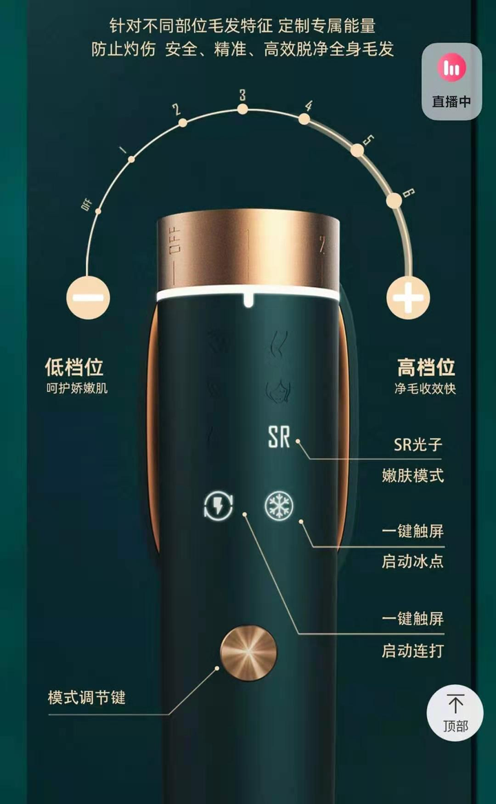 学生党应该怎么脱毛 或者有什么千元以内好用的脱毛仪 知乎 学生党应该怎么脱毛 或者有什么千元以内好用的脱毛仪 知乎