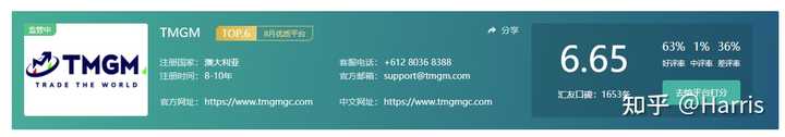 tmgm 怎么 样 外汇策略 Forex strategy