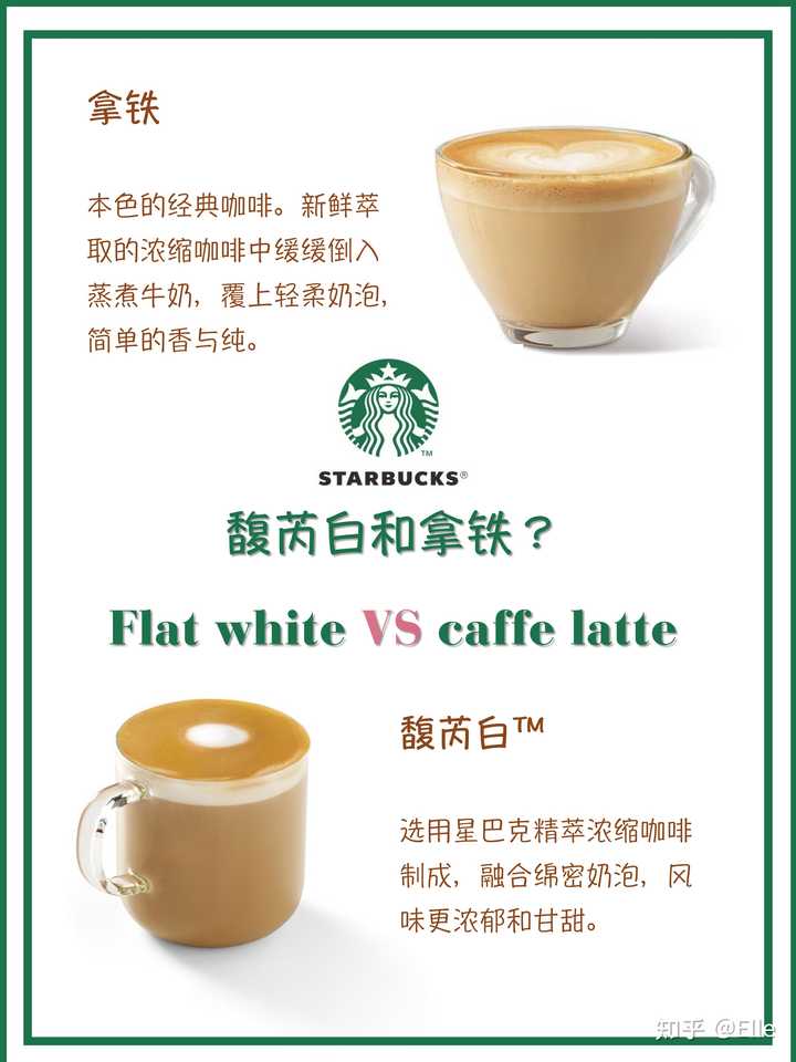 星巴克的 Flat White 为什么译成 馥芮白 知乎