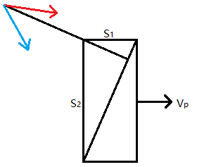 在雨中走着淋雨多还是跑着淋雨多