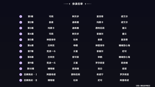 如何评价《原神》2026年6月1日更新的幻想真境剧诗（火冰岩）?