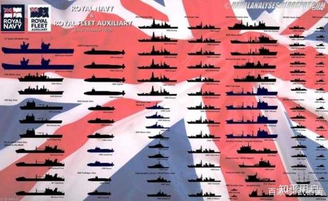 royal navy ship names list