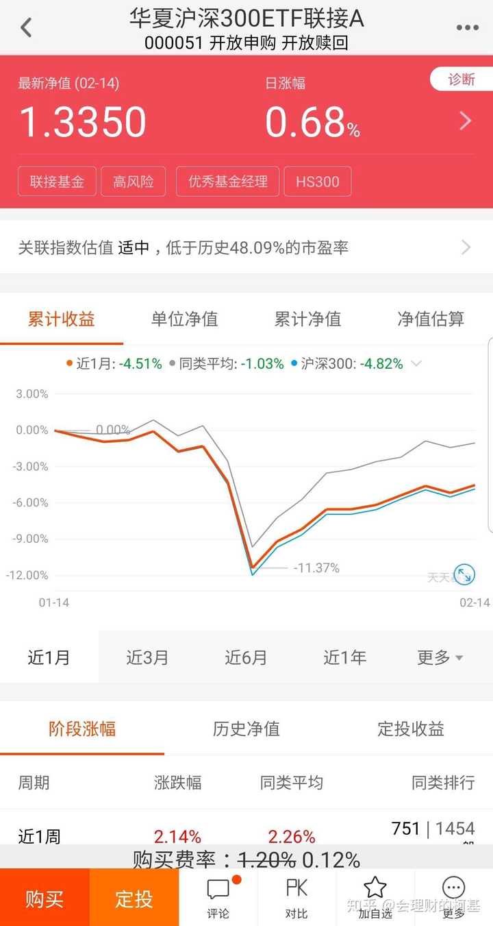 请生动浅显的科普一下etf 基金 知乎