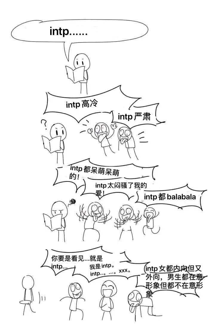 Mbti各類型如何看待intp 知乎 Mbti各類型如何看待intp 知乎