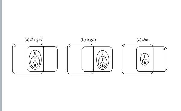 思维先于语言，你同意吗？