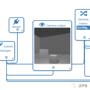 Nvidia gan github