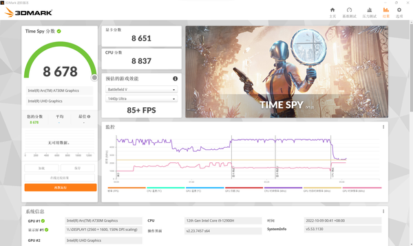 机械师曙光16实测:Intel 发布的 ARC 系列显卡到底如何?