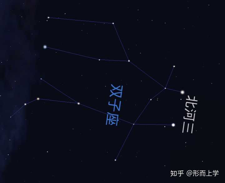 北半球用肉眼各季节星空都能看到星座有哪些 知乎 北半球用肉眼各季节星空都能看到星座有哪些 知乎
