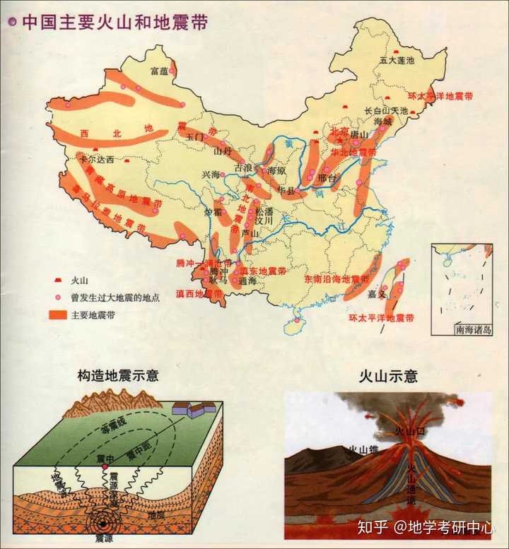中国主要火山和地震带