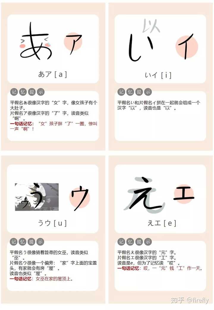 如何快速有效地学习日语五十音 知乎 如何快速有效地学习日语五十音 知乎