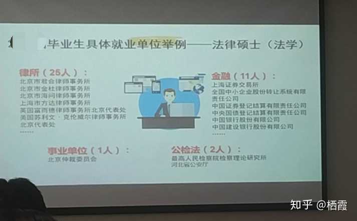 为什么顶尖法学院的很多学生不屑做律师 知乎