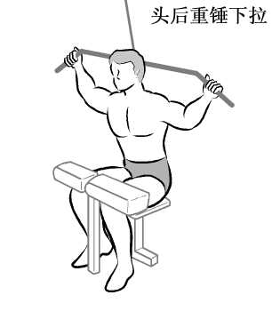 看懂了吧,,听说介个还可以有翘臀哦~ 当然啦,女生也可以做引体向上哦