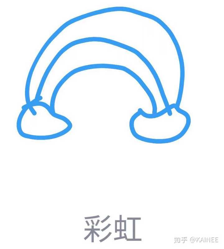 如何评价 qq 画图红包?