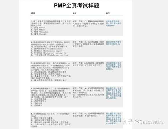 如何看待国内pmp考试通过率高达97 知乎