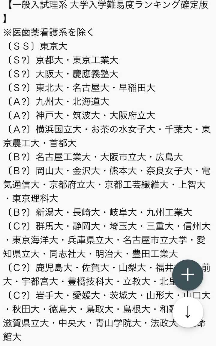 拿到了神户大学的内诺 请问该校有哪些优劣势 和九州大学相比如何