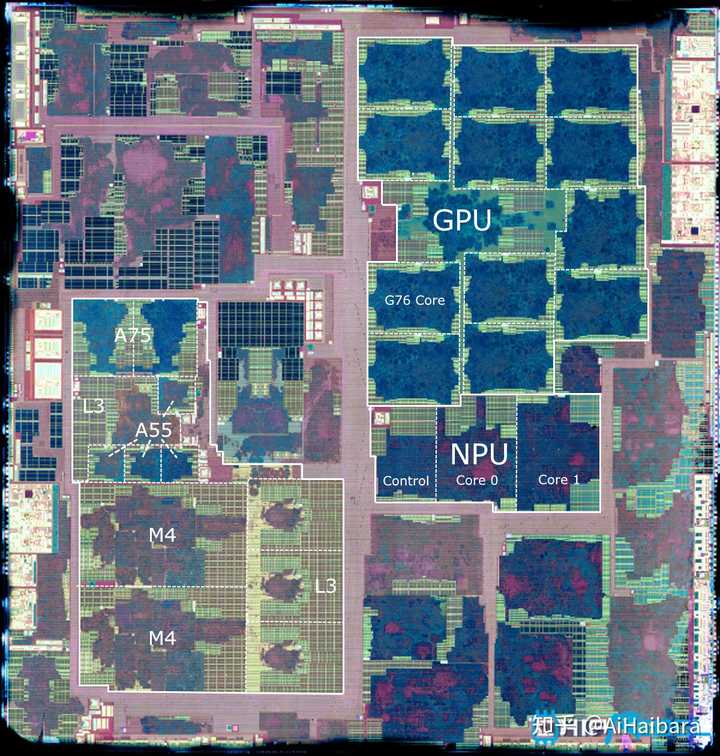 手机8核cpu什么意思