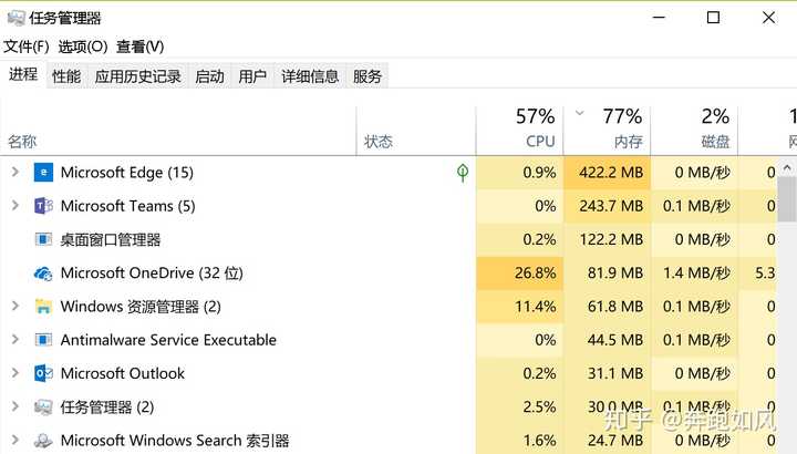 如何评价微软发布的办公协作工具microsoft Teams 知乎