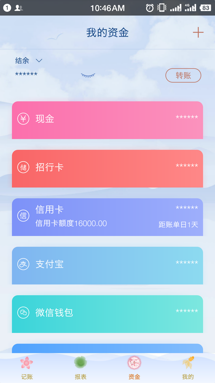 在記賬app中,信用卡消費應該怎麼記?