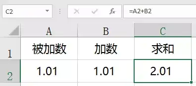 Excel 计算结果莫名多出很多位小数 据说是浮点误差 知乎