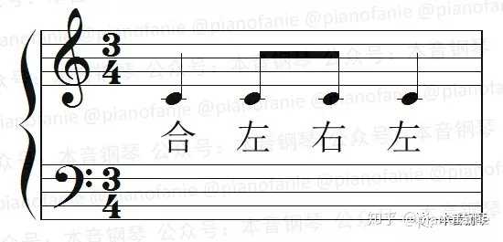钢琴怎么也练不好二对三 三对四是智商有问题吗 知乎 钢琴怎么也练不好二对三 三对四是智商有问题吗 知乎