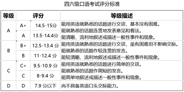 杭州教育考试网_杭州考试教育网官网_杭州考试教育网成绩查询