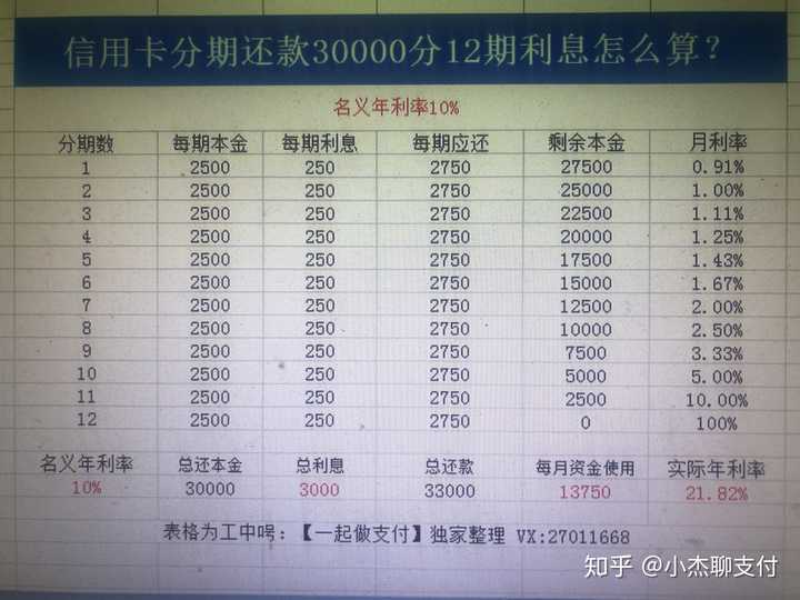 万元是多少钱 万等于多少亿 万元怎么读