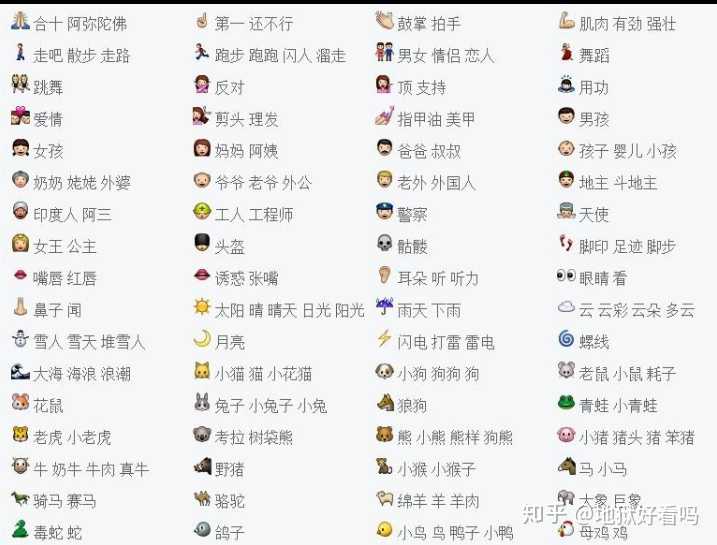 emoji表情中文图片