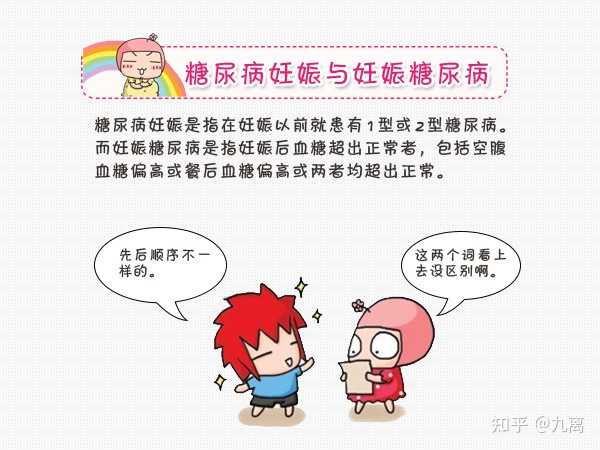 妊娠糖尿病的早期症状表现是什么 知乎