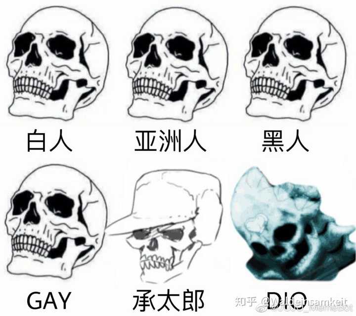 有那些jojo的奇妙表情包?