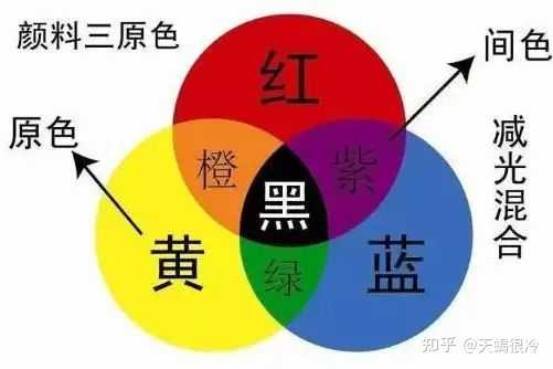 最速拳王阿里名言 最速拳王阿里名言