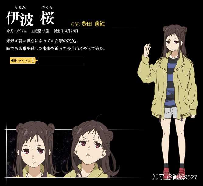 没看明白境界的彼方 Tv版 目前只是看完第一季 感觉一头雾水 有大神来说一下吗 御坂9527 的回答 知乎 没看明白境界的彼方 Tv版 目前只是看完第一季 感觉一头雾水 有大神来说一下吗 御坂9527 的回答 知乎
