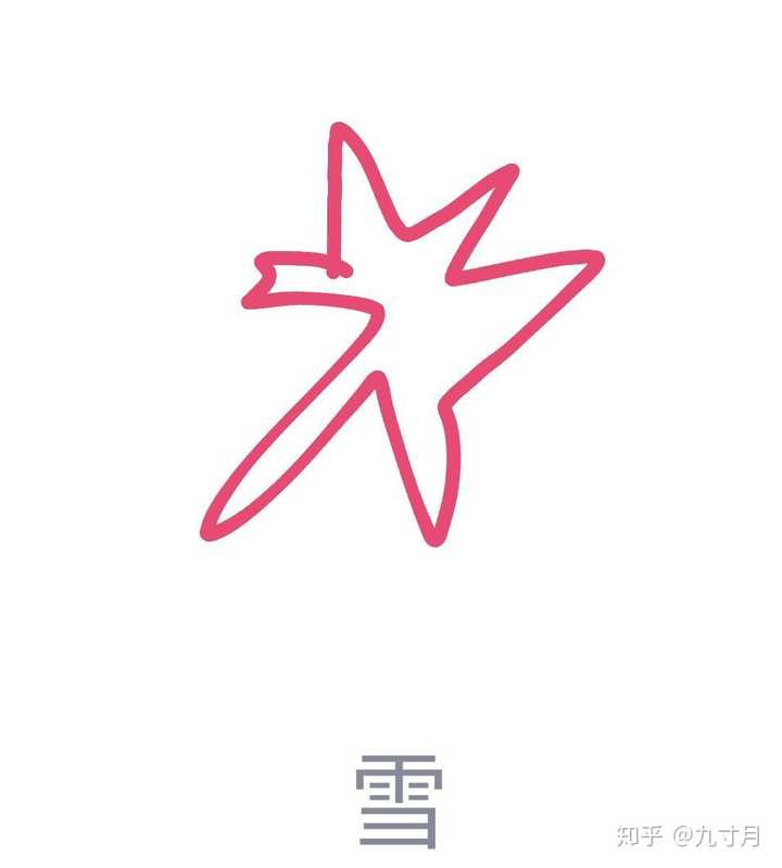 qq画图红包"雪"怎么画?