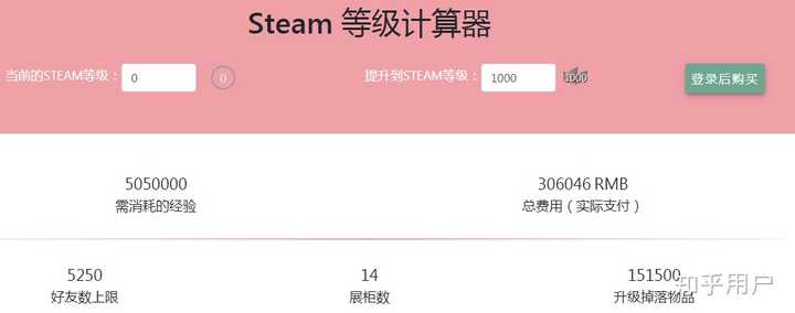 如何看待老e Steam留言板被爆破 知乎