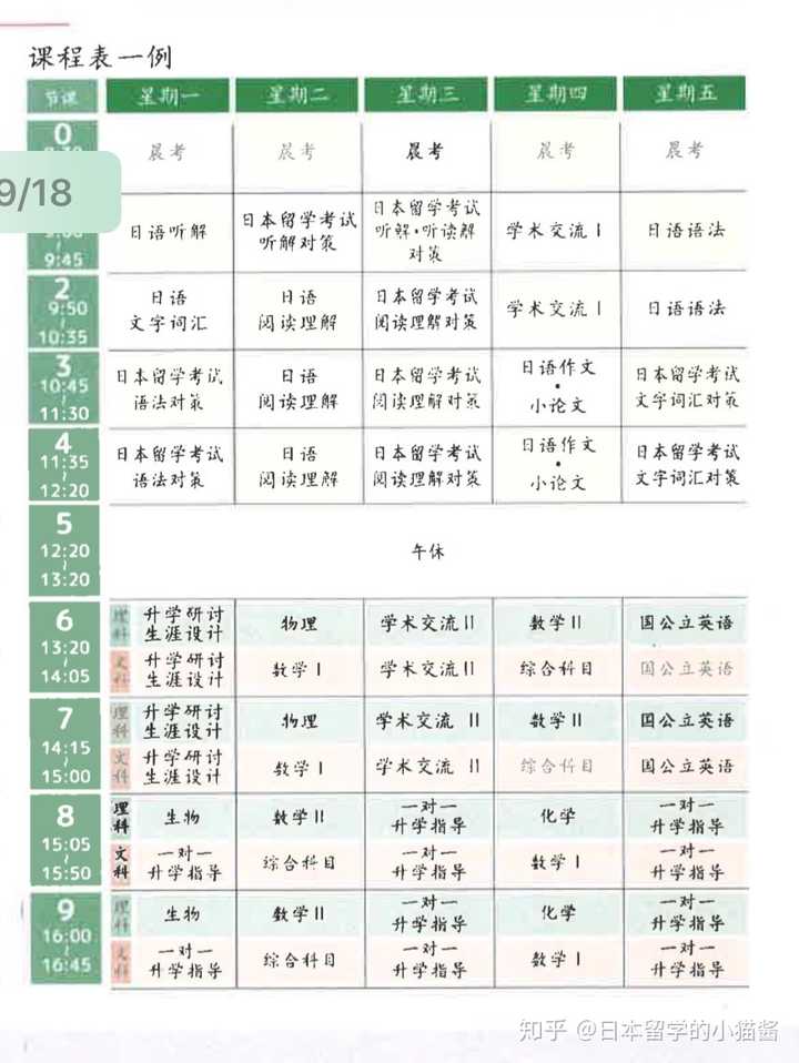 日本语言学校教留考的课程吗?