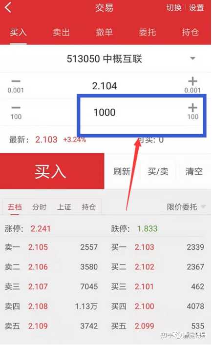 如何购买etf基金 知乎