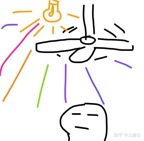 你见过最反人类的设计是什么