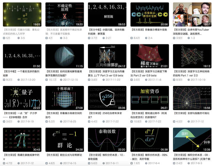 3Blue1Brown的B站账号