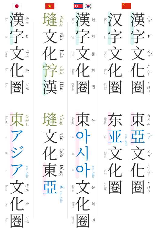 日本人能大致看懂中文吗 知乎 日本人能大致看懂中文吗 知乎
