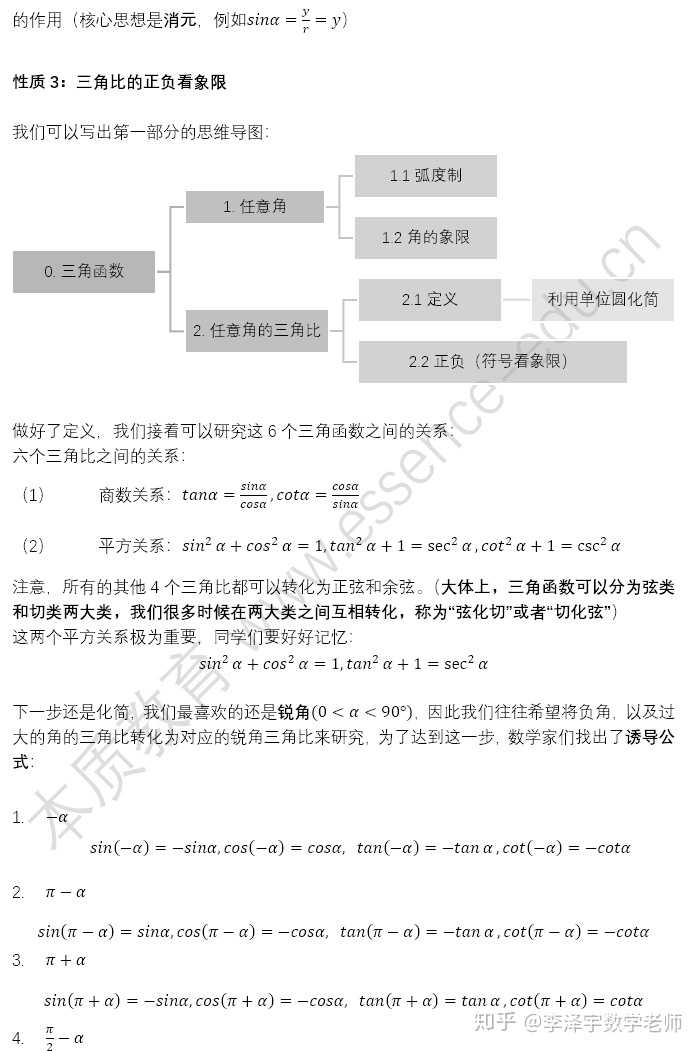 三角函数怎么才能学好 知乎 三角函数怎么才能学好 知乎