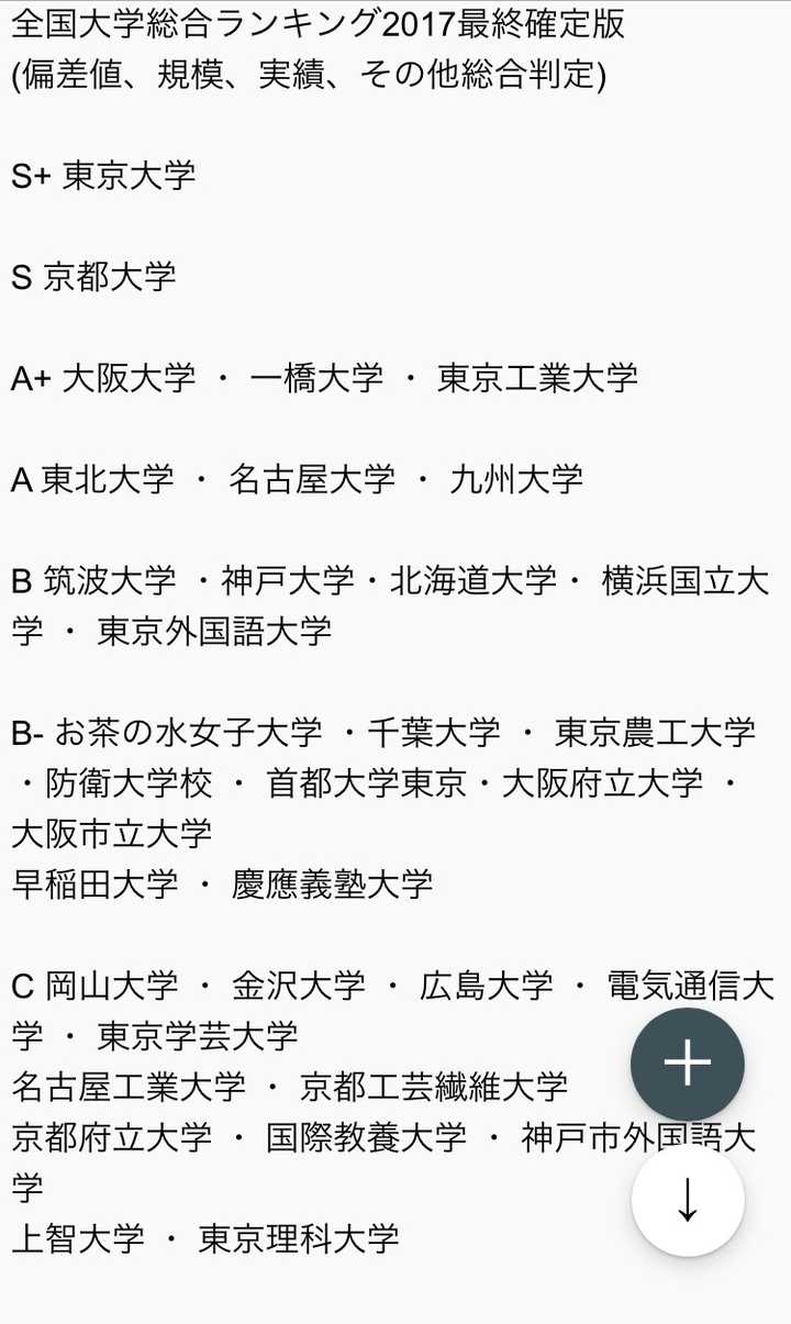 拿到了神户大学的内诺 请问该校有哪些优劣势 和九州大学相比如何 知乎 拿到了神户大学的内诺 请问该校有哪些优劣势 和九州大学相比如何 知乎