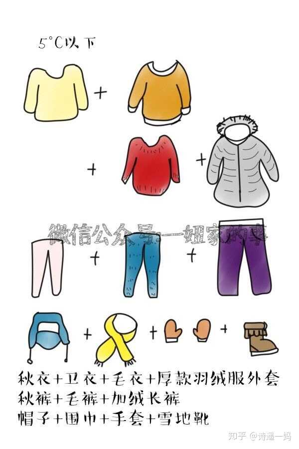 秋冬季节怎么给婴儿穿衣服既保暖又方便?