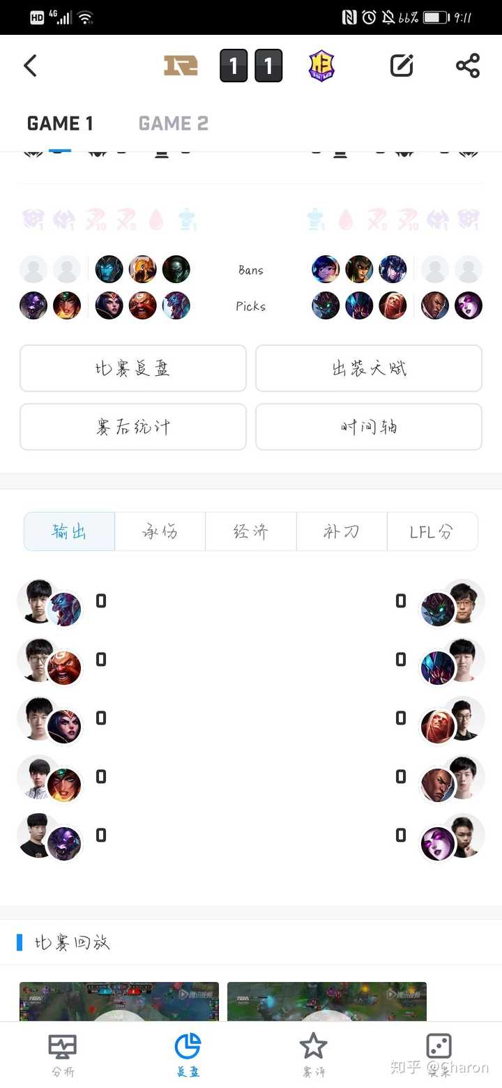 s6中单天赋