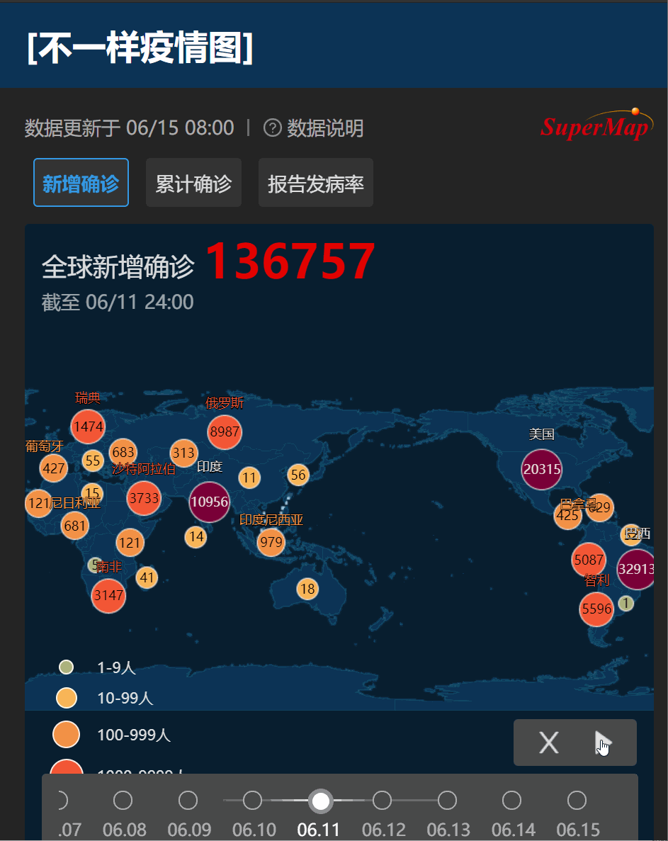 印度新冠单日增加破万 如何看待印度疫情?