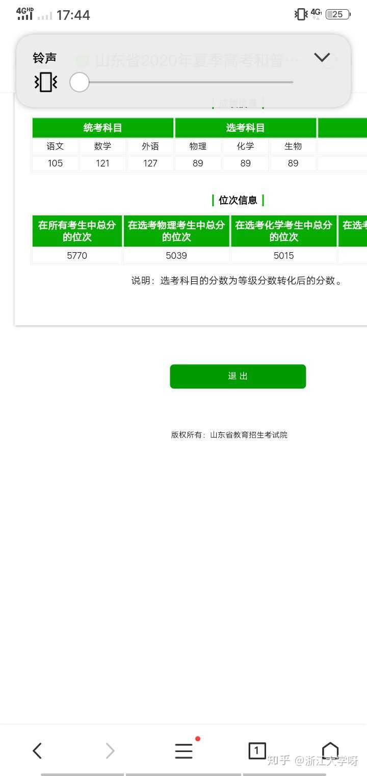 山东省高考模拟考试成绩出炉即将模拟填报志愿对比你有什么看法