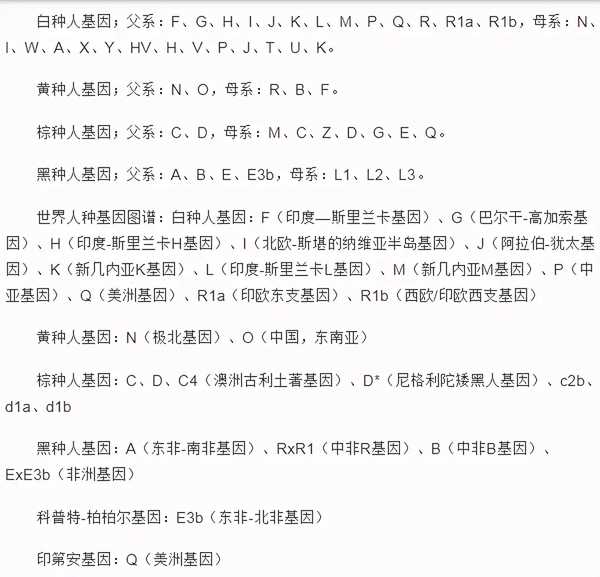 中国父系基因有几种？